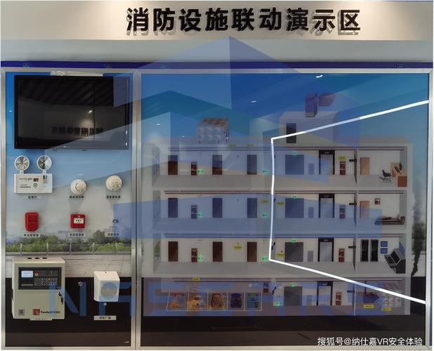 楼宇建筑消防设施平面联动演示系统软件vr消防安全科普馆